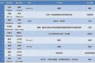 布冯：国米和那不勒斯不该有3球差距，阿莱格里让尤文找回灵魂