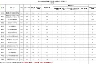 贝尔巴托夫：看好阿森纳英超夺冠 期待维拉复制蓝狐奇迹